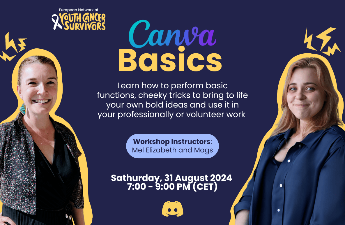 Canva Basics